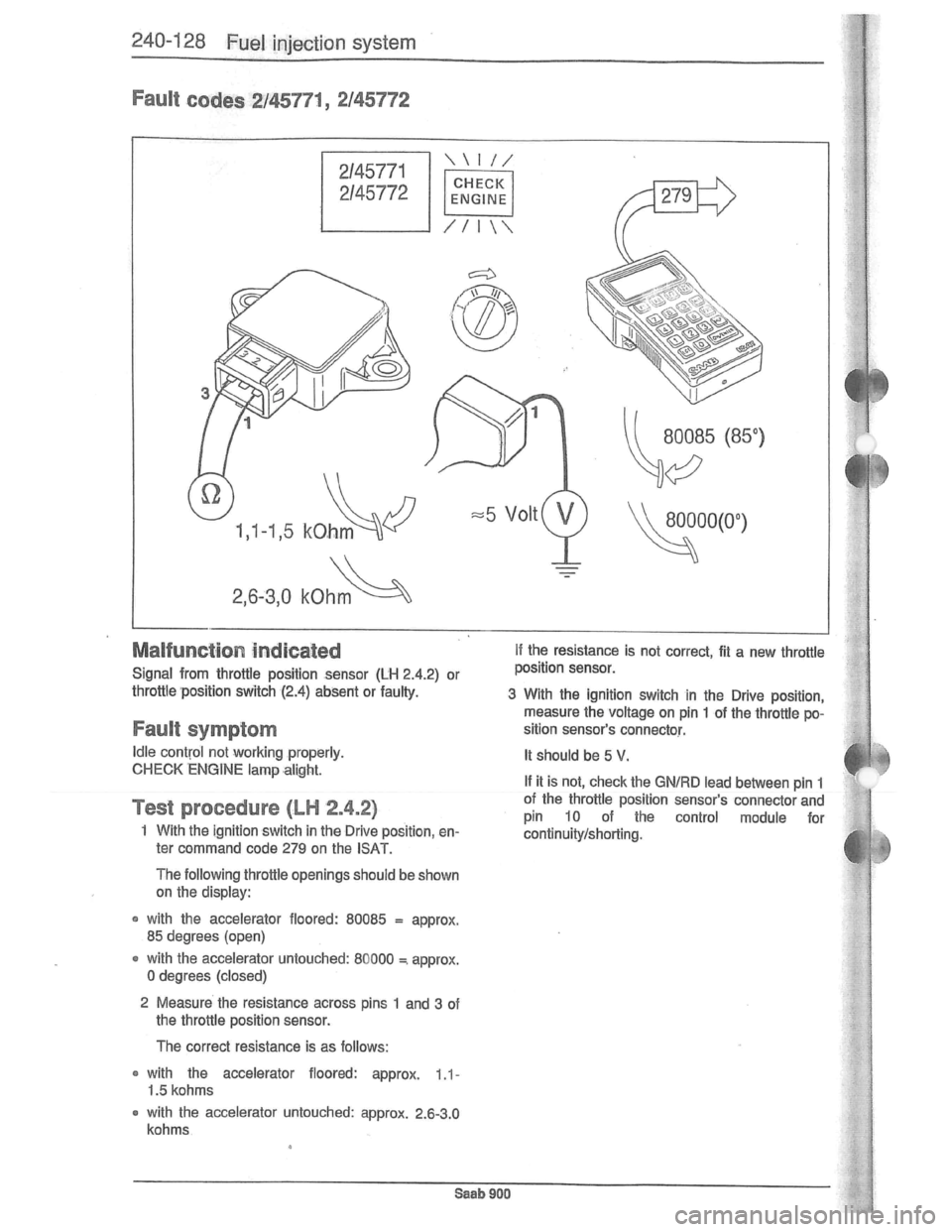 SAAB 900 1981  Service Manual Downloaded from www.Manualslib.com manuals search engine   