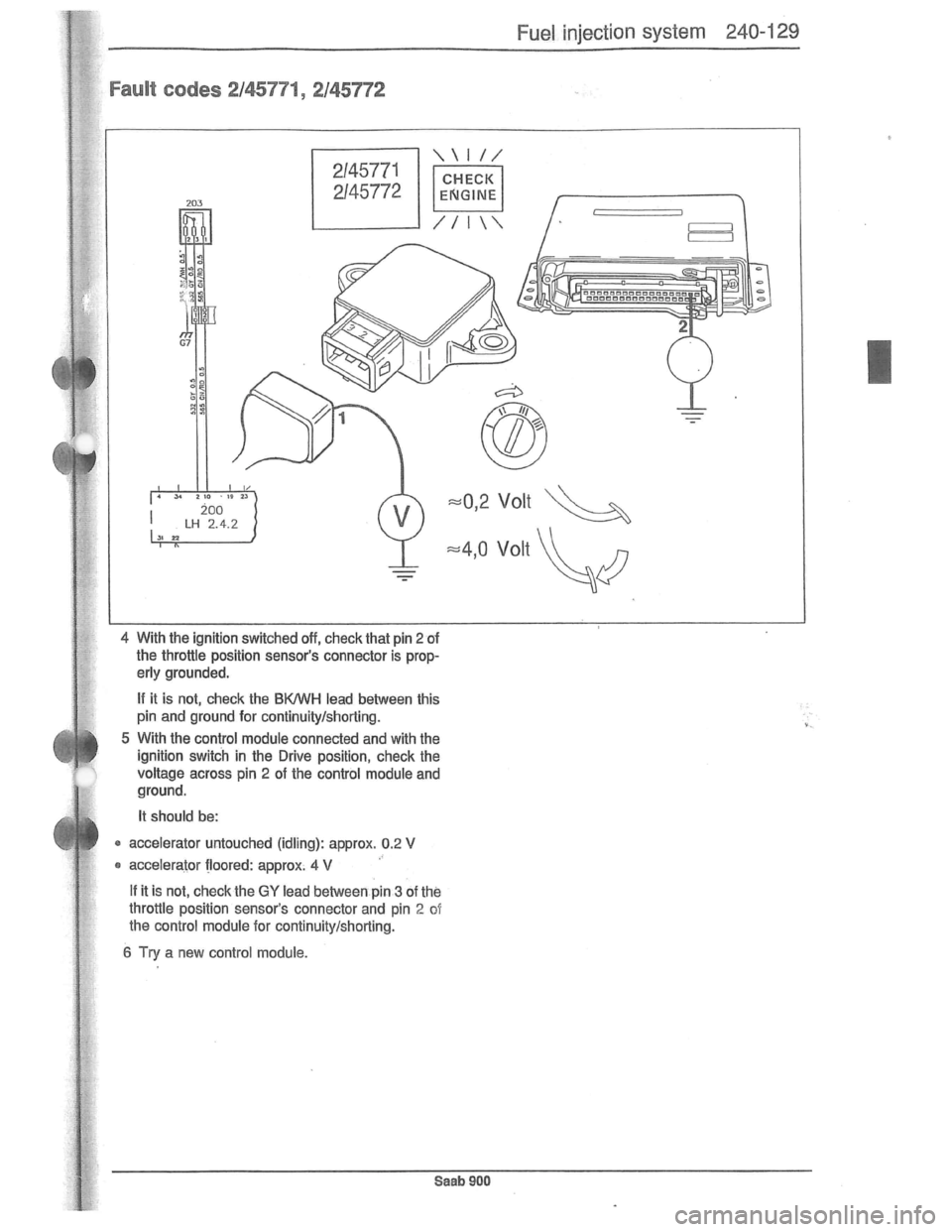 SAAB 900 1981  Service Manual Downloaded from www.Manualslib.com manuals search engine   