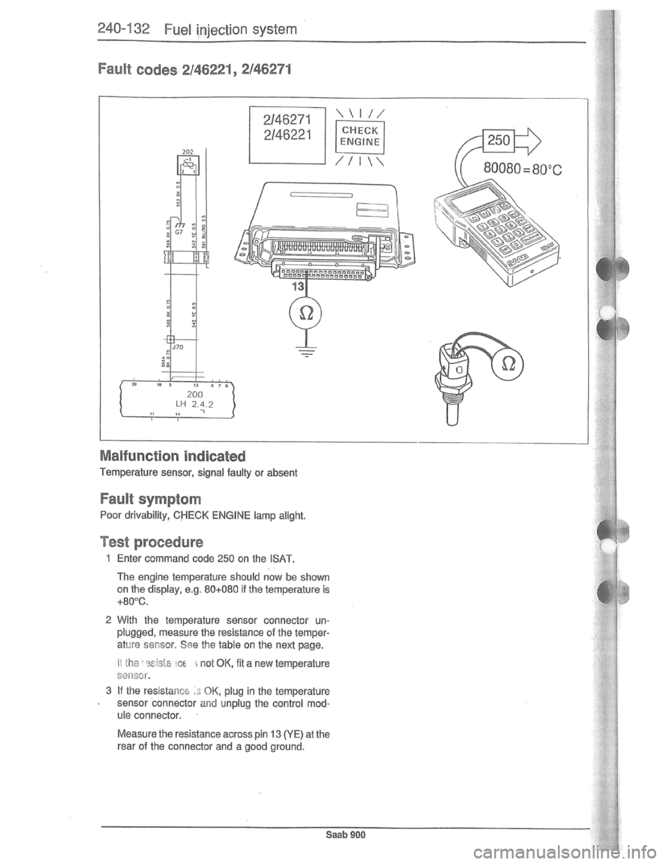 SAAB 900 1981  Service Manual Downloaded from www.Manualslib.com manuals search engine   