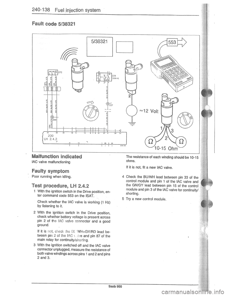 SAAB 900 1981  Service Manual Downloaded from www.Manualslib.com manuals search engine   