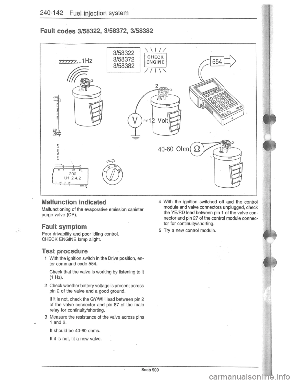 SAAB 900 1981  Service Manual Downloaded from www.Manualslib.com manuals search engine   