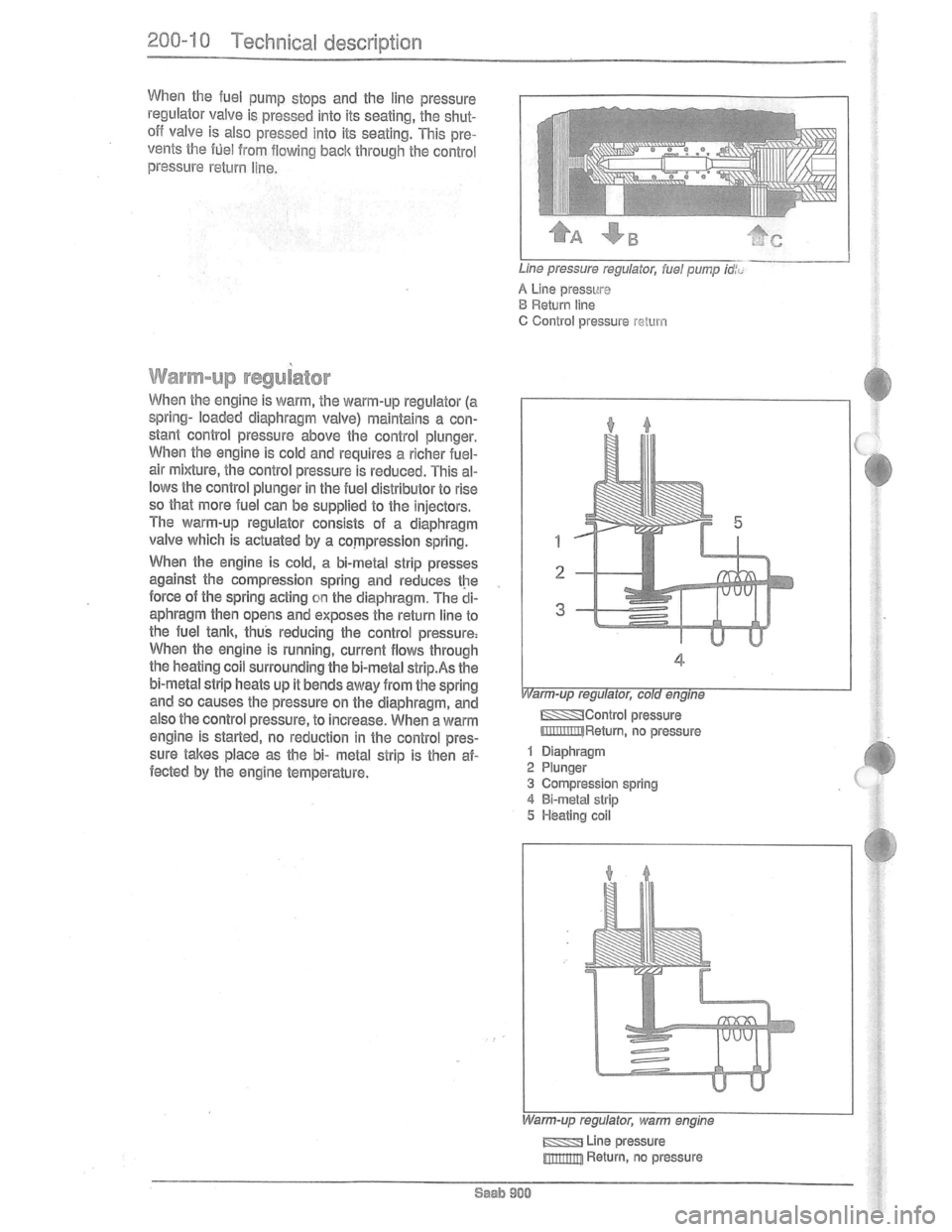 SAAB 900 1981  Service Manual Downloaded from www.Manualslib.com manuals search engine   