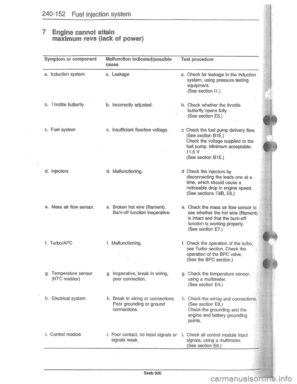 SAAB 900 1981  Service Manual Downloaded from www.Manualslib.com manuals search engine   