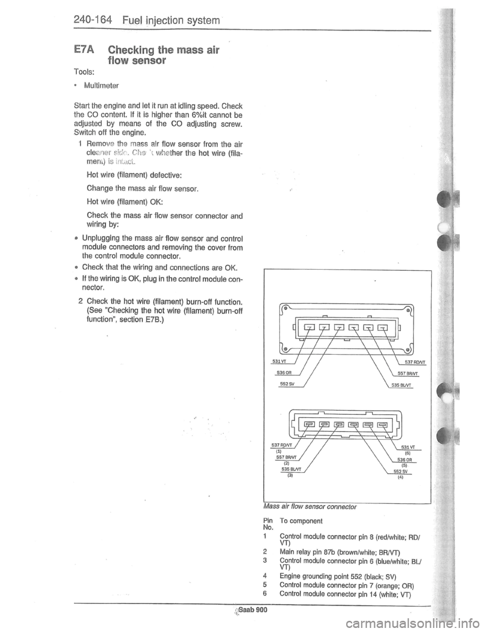 SAAB 900 1981  Service Manual Downloaded from www.Manualslib.com manuals search engine   