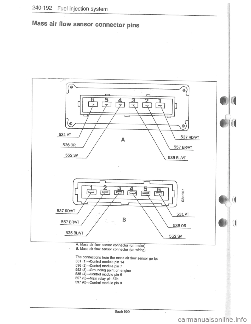 SAAB 900 1981  Service Manual Downloaded from www.Manualslib.com manuals search engine   