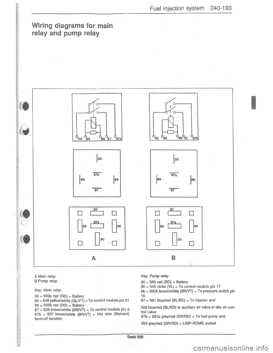 SAAB 900 1981  Service Manual Downloaded from www.Manualslib.com manuals search engine   