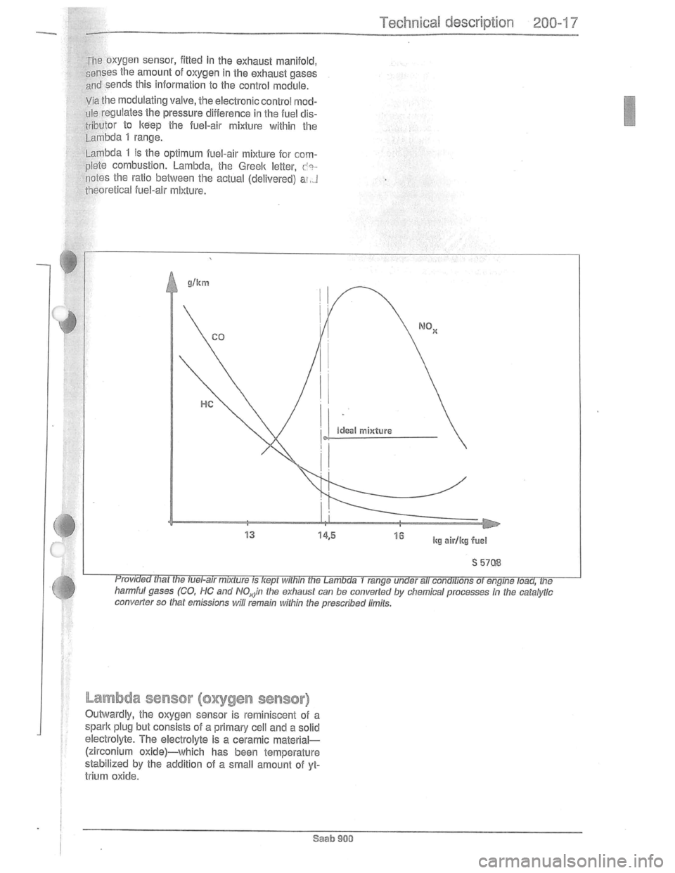 SAAB 900 1981  Service Manual Downloaded from www.Manualslib.com manuals search engine   