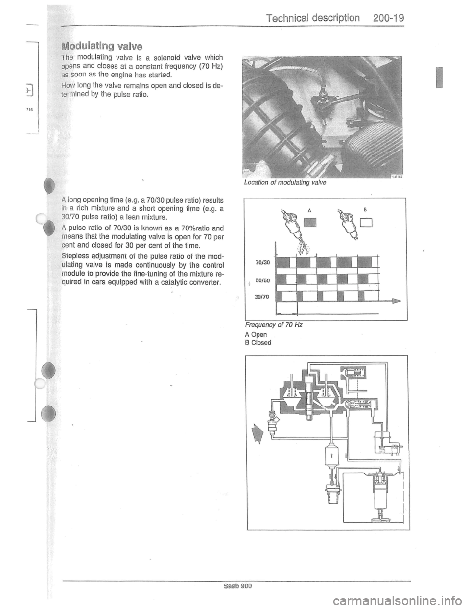 SAAB 900 1981  Service Manual Downloaded from www.Manualslib.com manuals search engine   