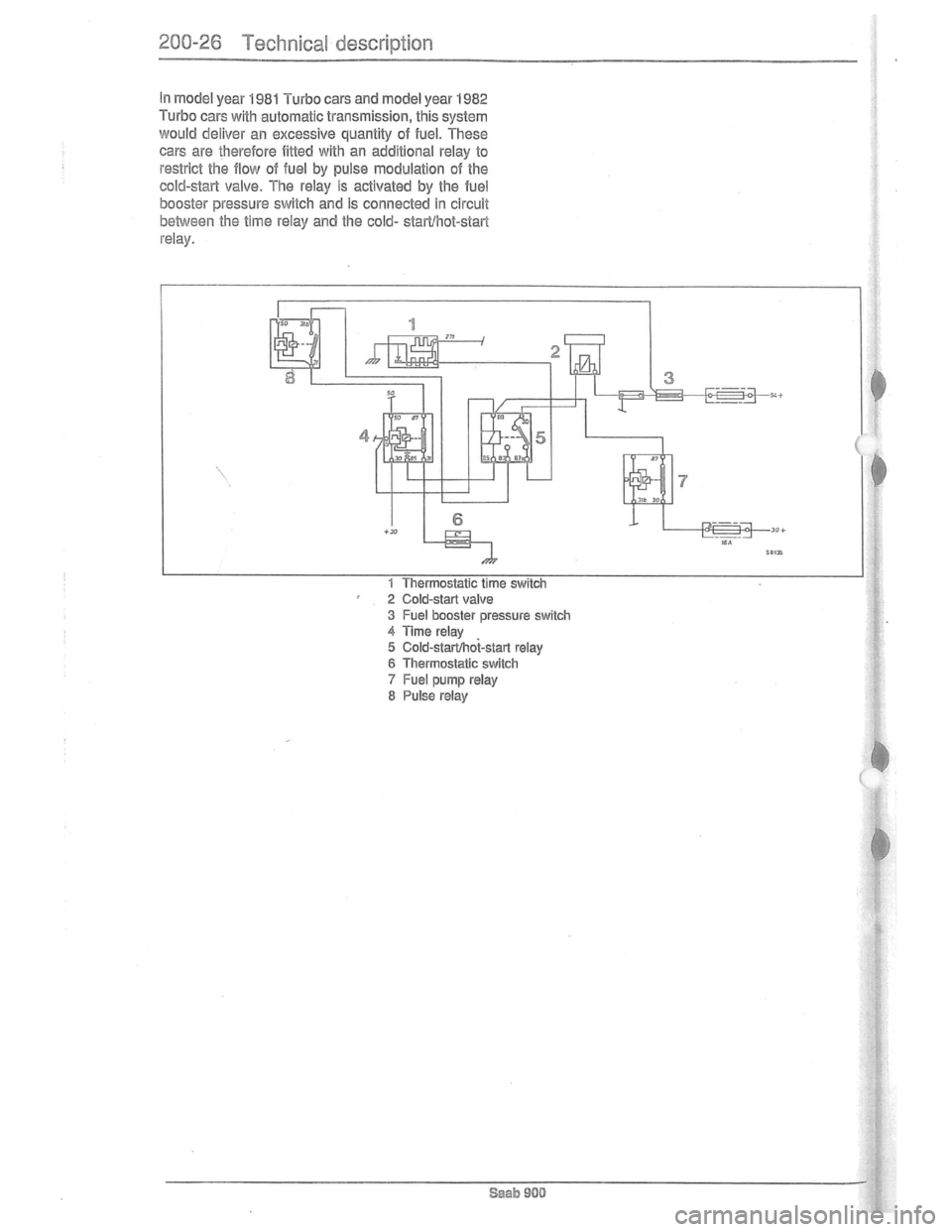 SAAB 900 1981  Service Manual Downloaded from www.Manualslib.com manuals search engine   