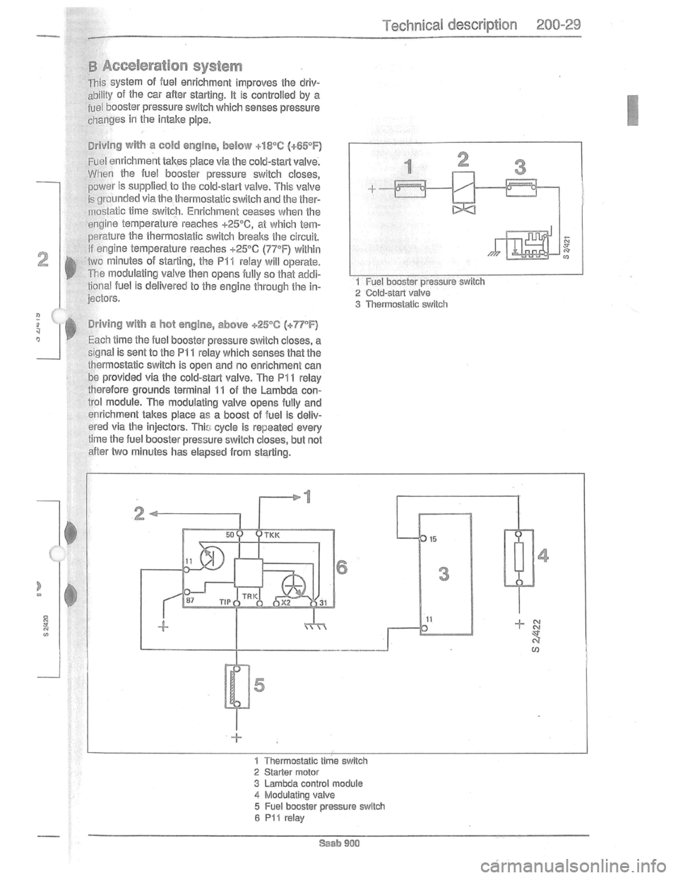 SAAB 900 1981  Service Manual Downloaded from www.Manualslib.com manuals search engine   