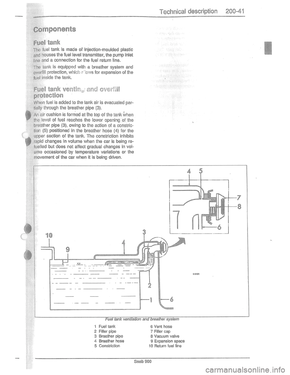 SAAB 900 1981  Service Manual Downloaded from www.Manualslib.com manuals search engine   