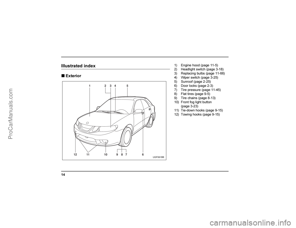 SAAB 9-2X 2005  Owners Manual 
0
	



	
9>9
	
1324 5
11 12 10 78 96
UGF061BB
,E 4

D,,/E
E F
D3,-E
3E *
	
D,,22E
GE (D3/E
/E 