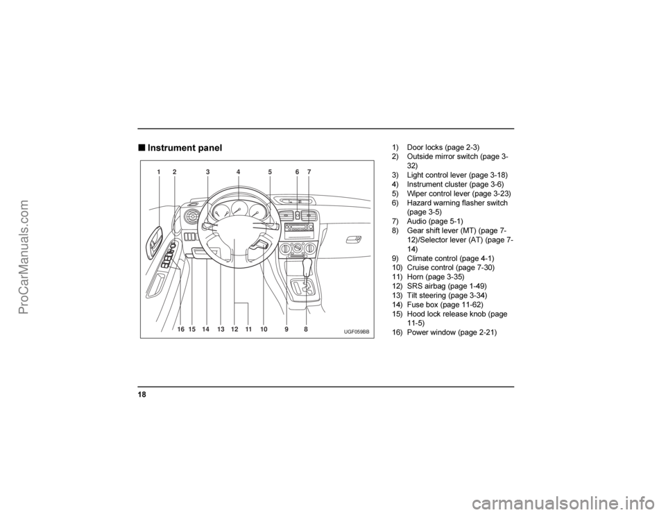 SAAB 9-2X 2005  Owners Manual 
5

		





12 3 4 5 67
8 9 10 11 12 14 15 16 13
UGF059BB
,E B



)D3E
E A	
D3
3E
3E 


D3,-E
GE !	
	