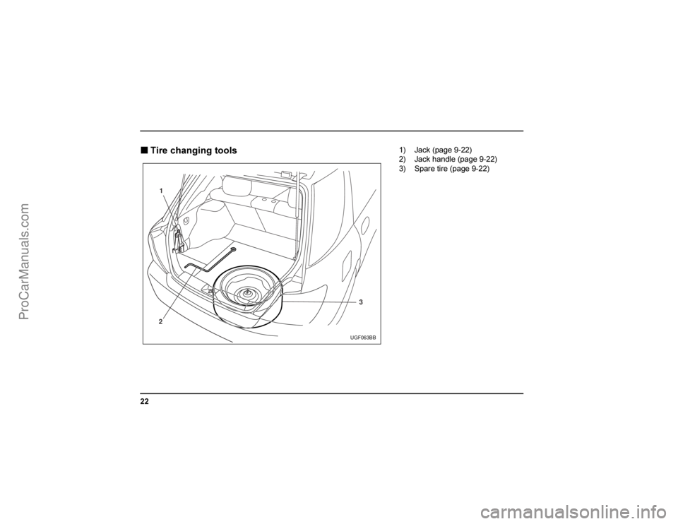 SAAB 9-2X 2005  Owners Manual **
	


=	
	
1
23
UGF063BB
,E I)DE
E I)
DE
3E DE
ProCarManuals.com 