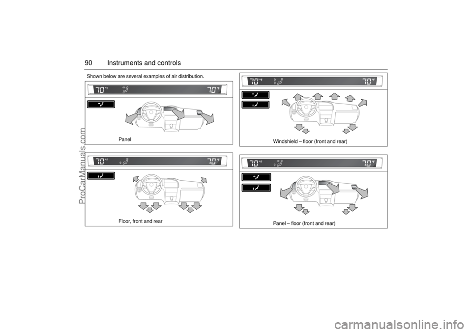 SAAB 9-3 2003  Owners Manual 90 Instruments and controlsShown below are several examples of air distribution.
Panel
Floor, front and rear
Windshield – floor (front and rear)
Panel – floor (front and rear)
ProCarManuals.com 