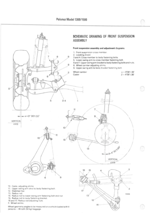 Page 213