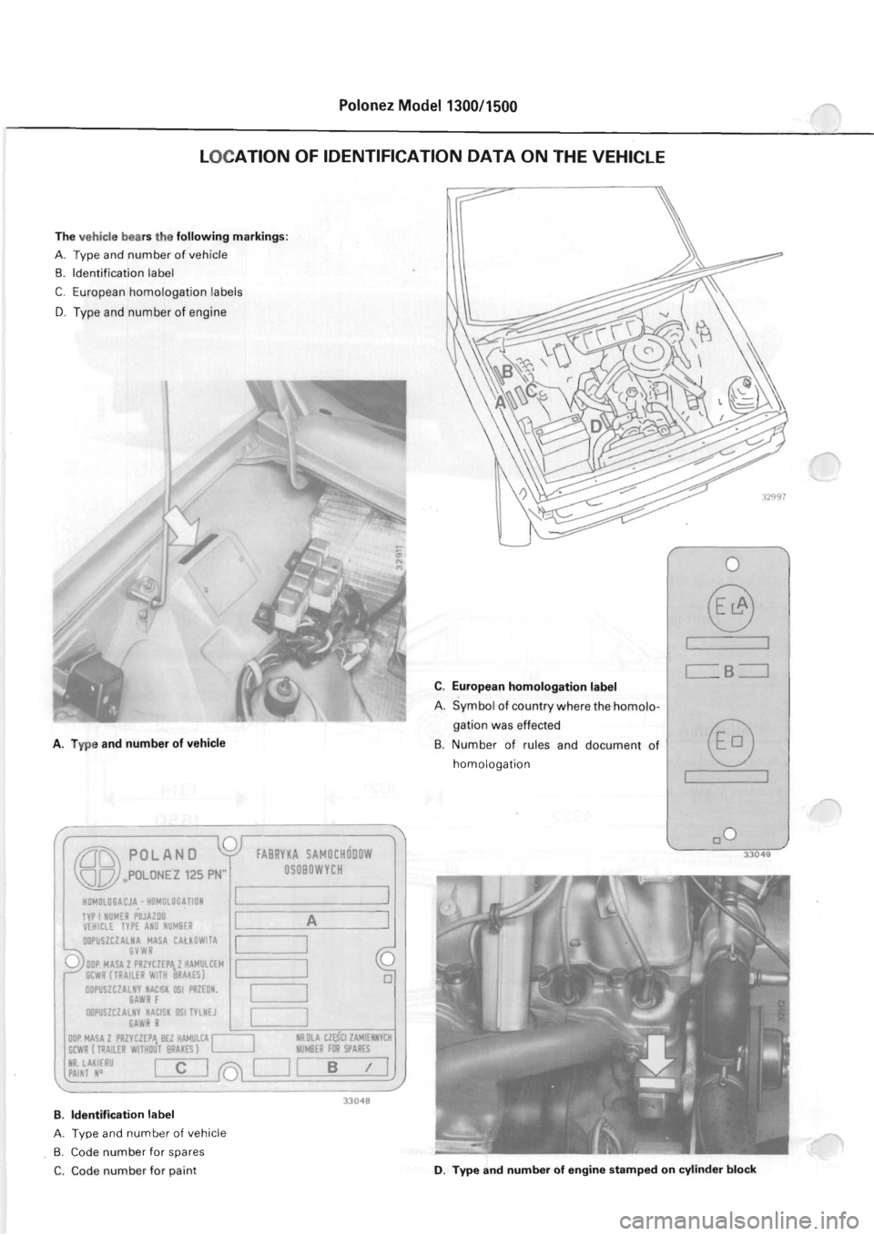 POLONEZ FSO 1300 1978  Repair Manual 