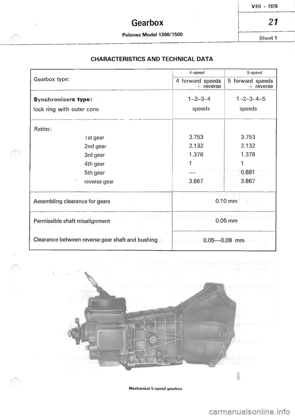 POLONEZ FSO 1300 1978  Repair Manual 