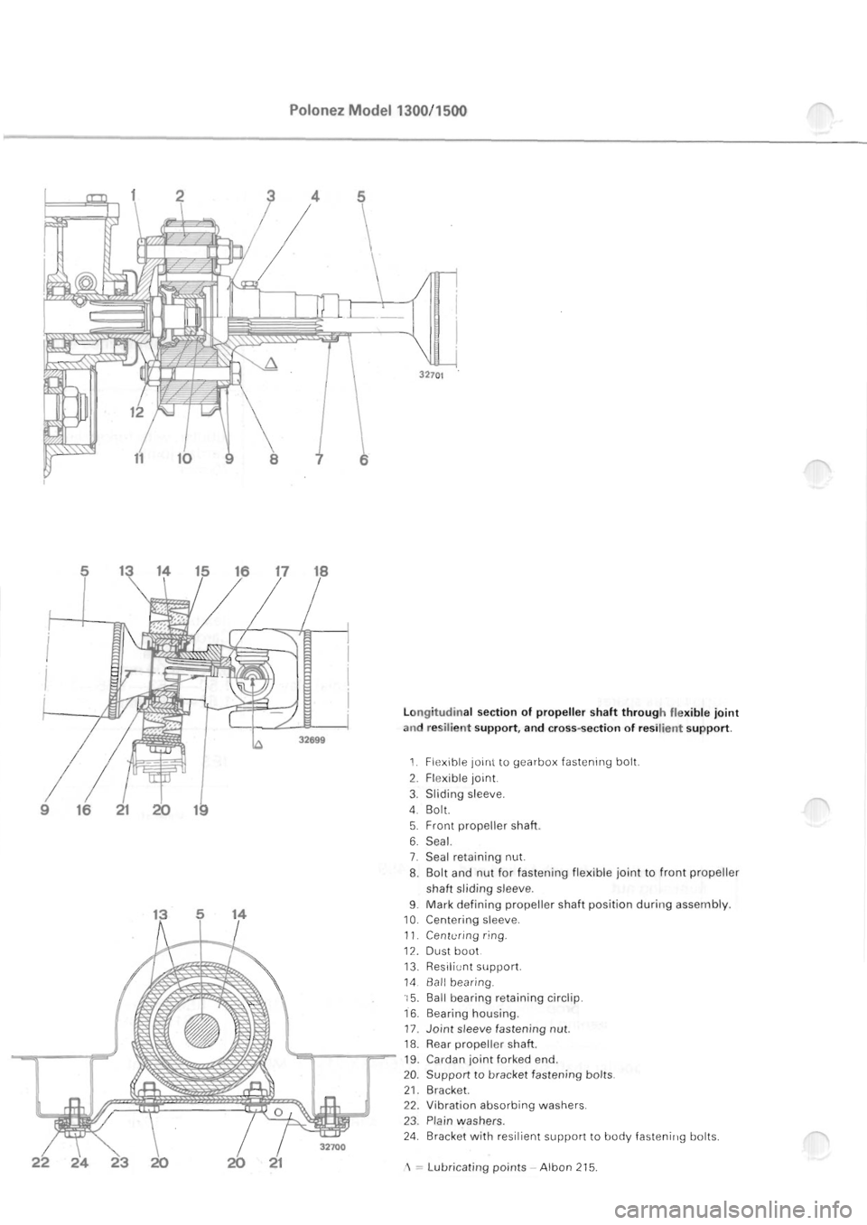 POLONEZ FSO 1300 1978  Repair Manual 