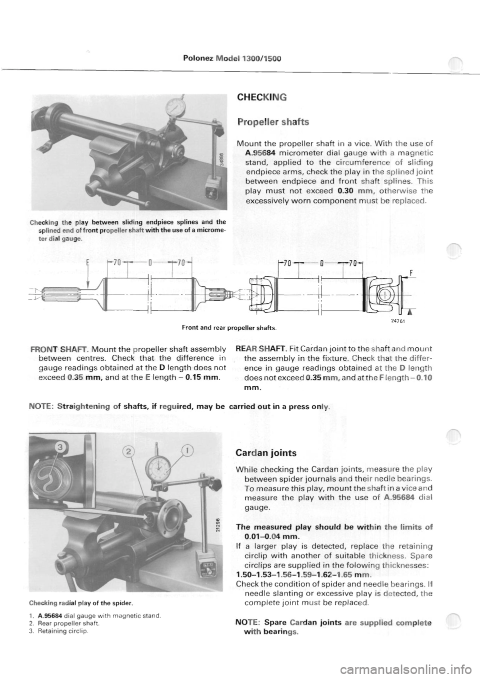 POLONEZ FSO 1300 1978  Repair Manual 