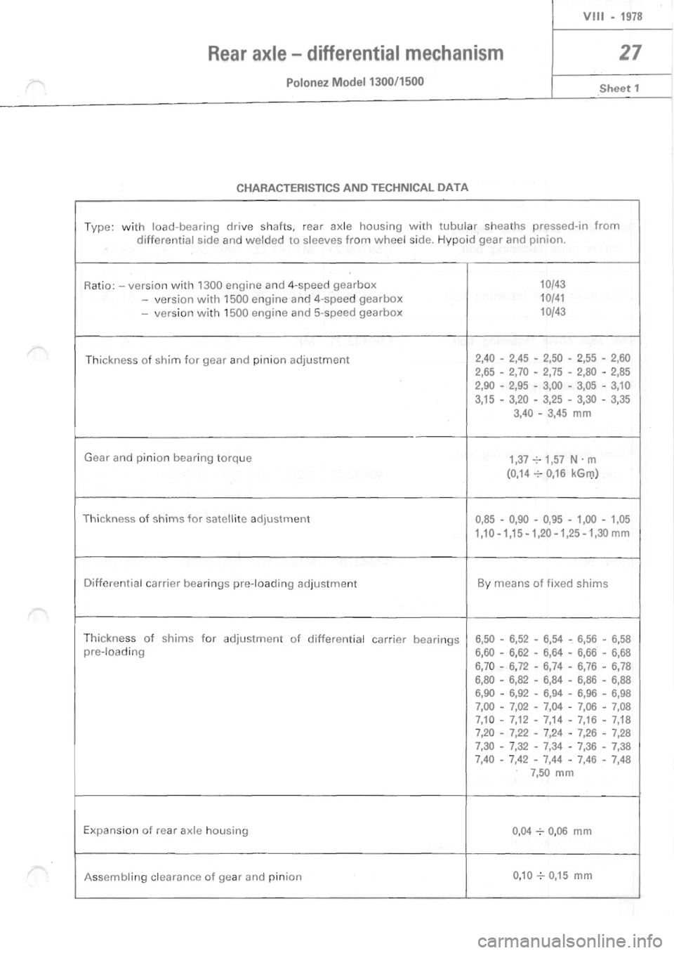 POLONEZ FSO 1300 1978  Repair Manual 