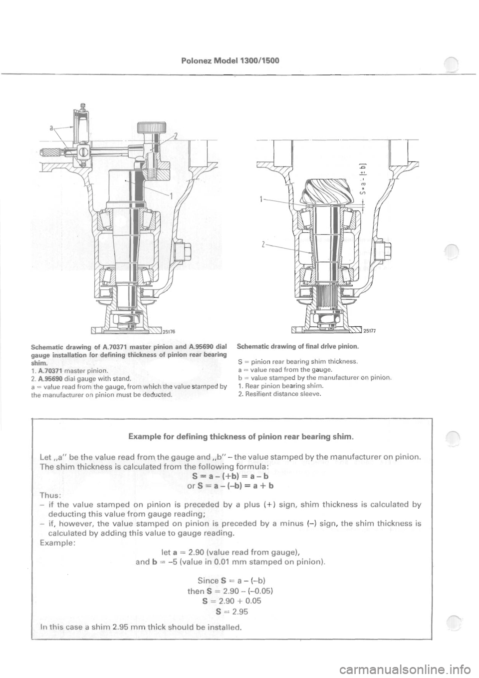 POLONEZ FSO 1300 1978  Repair Manual 