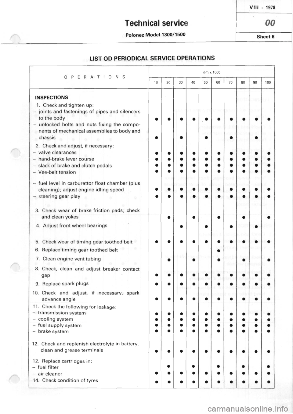 POLONEZ FSO 1300 1978  Repair Manual 
