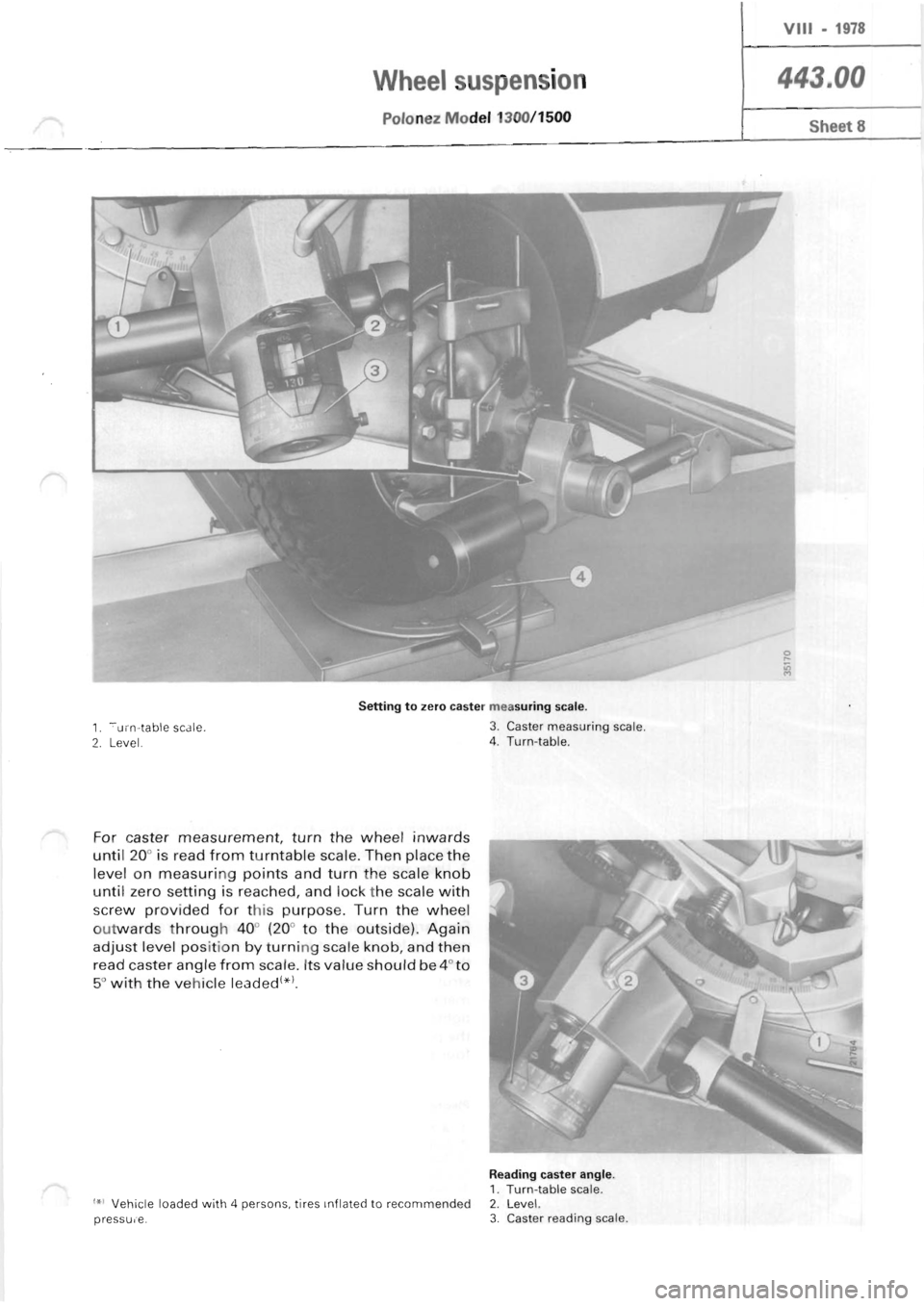 POLONEZ FSO 1300 1978  Repair Manual 