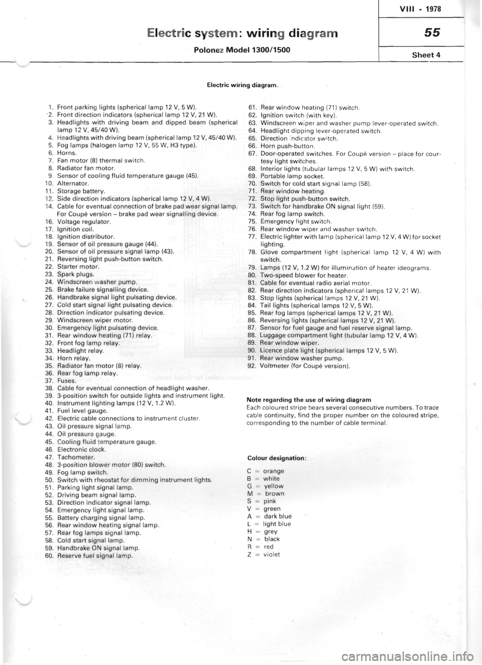 POLONEZ FSO 1300 1978  Repair Manual 