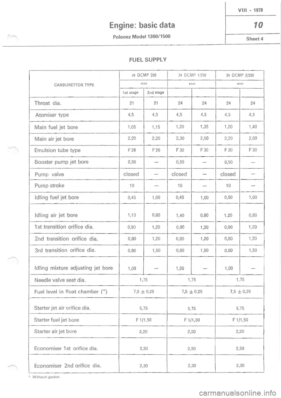 POLONEZ FSO 1300 1978  Repair Manual 