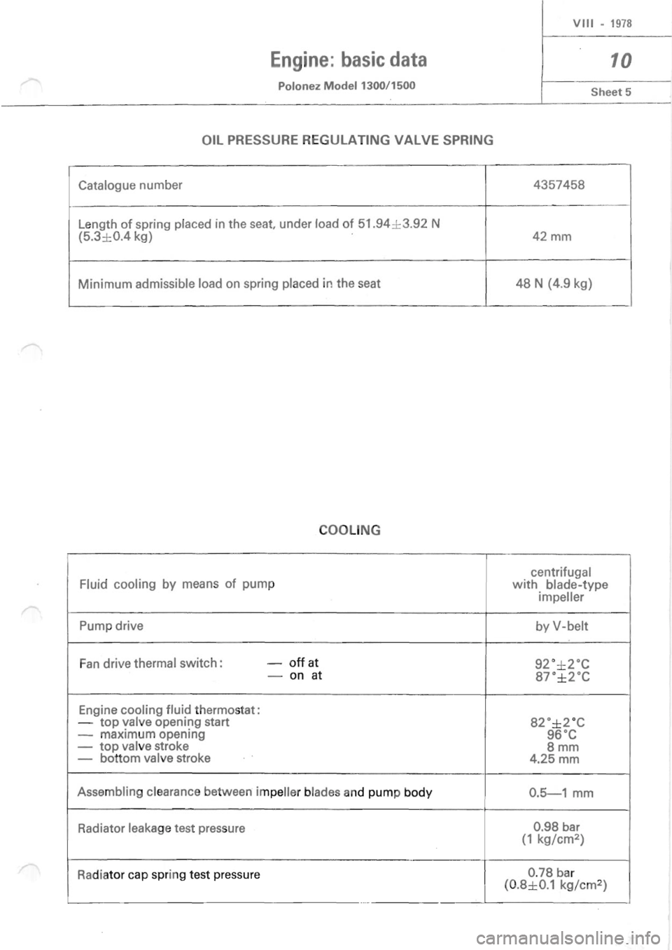 POLONEZ FSO 1300 1978  Repair Manual 