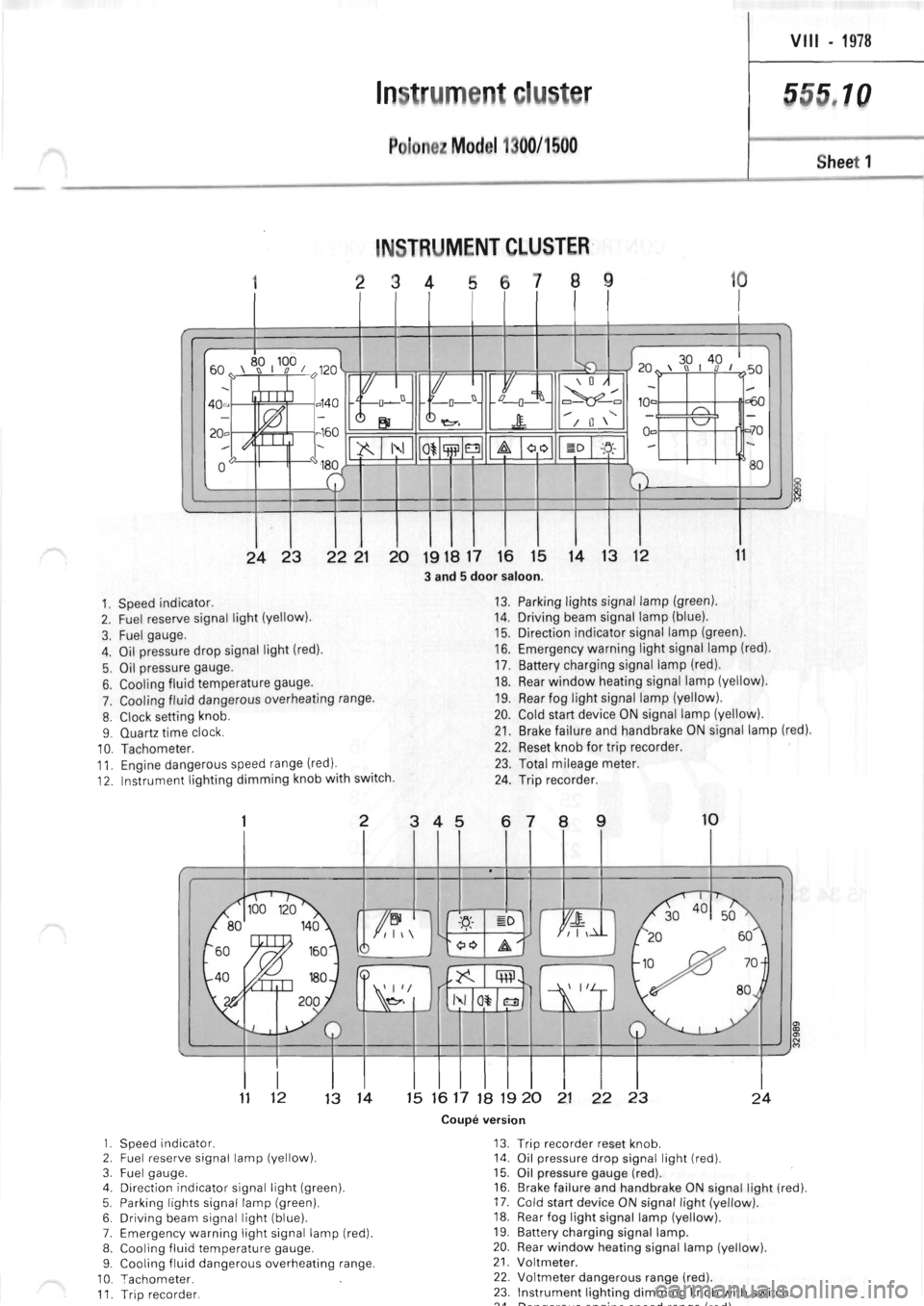 POLONEZ FSO 1300 1978  Repair Manual 