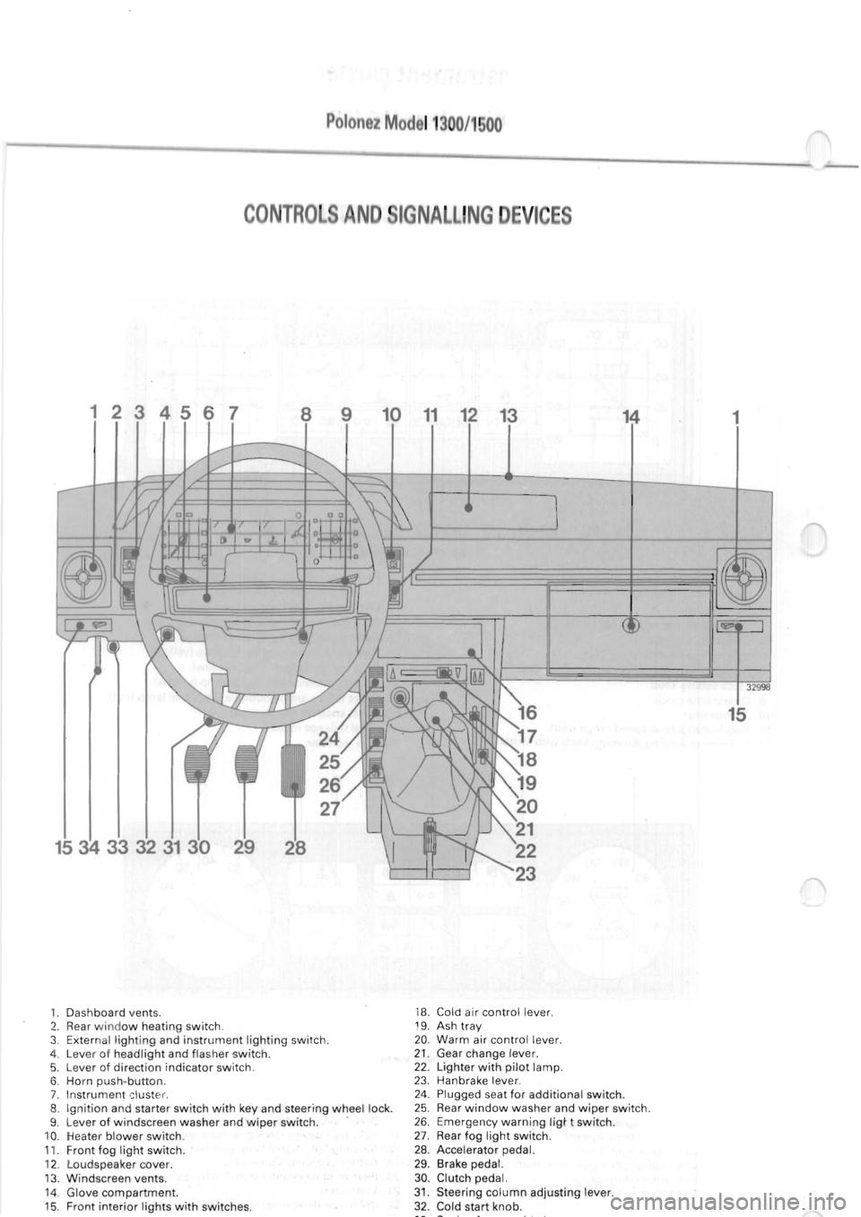 POLONEZ FSO 1300 1978  Repair Manual 