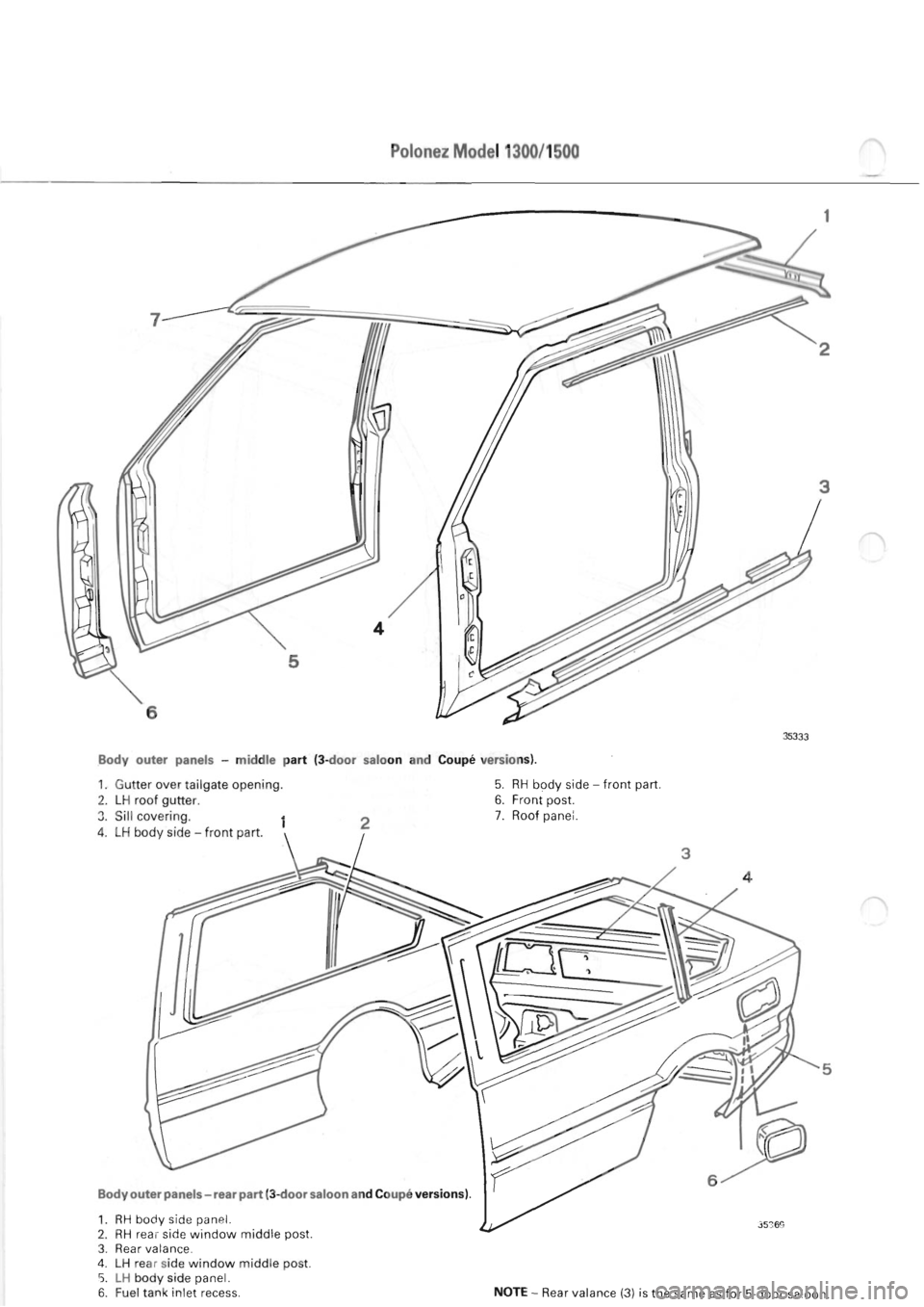 POLONEZ FSO 1300 1978  Repair Manual 