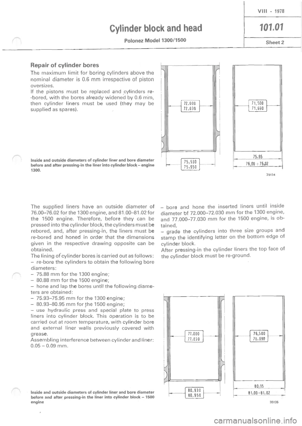 POLONEZ FSO 1300 1978  Repair Manual 
