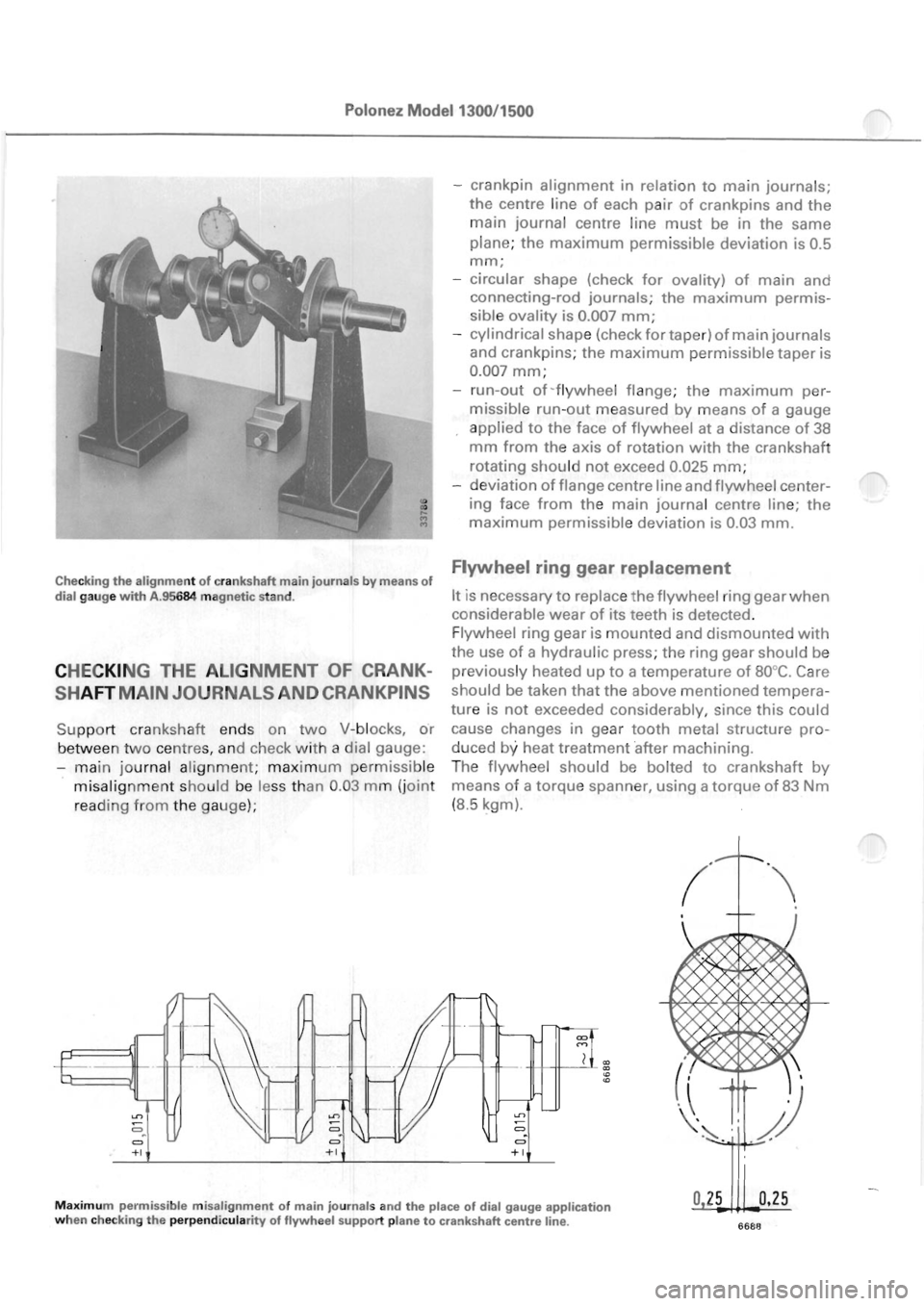 POLONEZ FSO 1300 1978  Repair Manual 