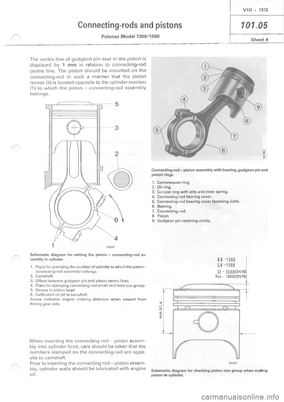 POLONEZ FSO 1300 1978  Repair Manual 