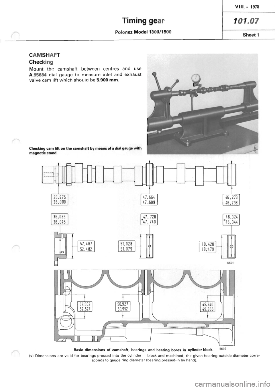 POLONEZ FSO 1300 1978  Repair Manual 