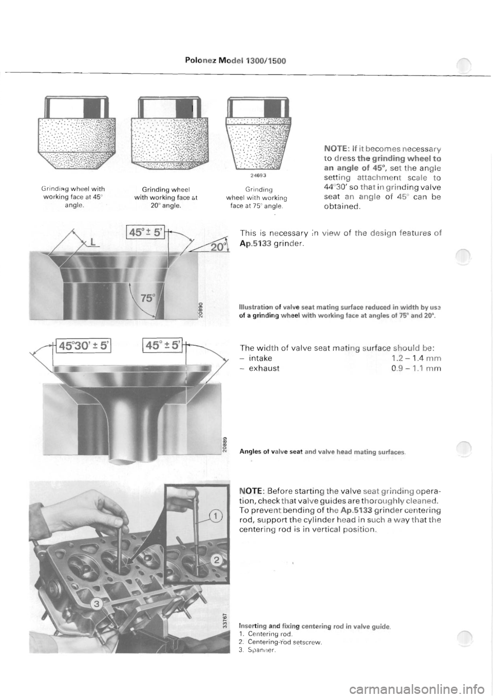 POLONEZ FSO 1300 1978  Repair Manual 