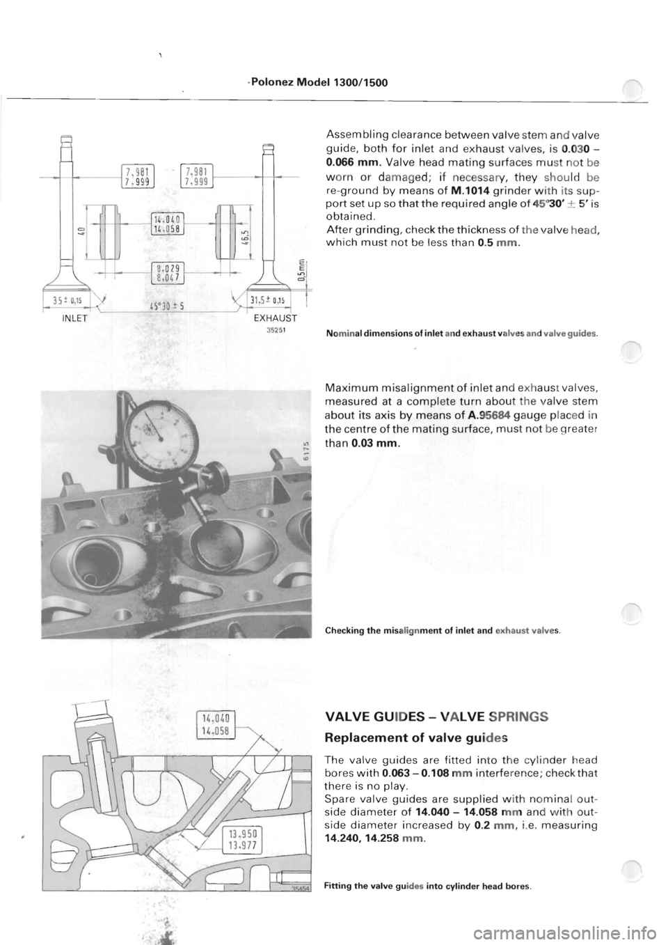 POLONEZ FSO 1300 1978  Repair Manual 
