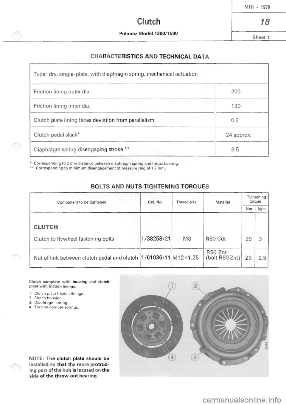 POLONEZ FSO 1300 1978  Repair Manual 