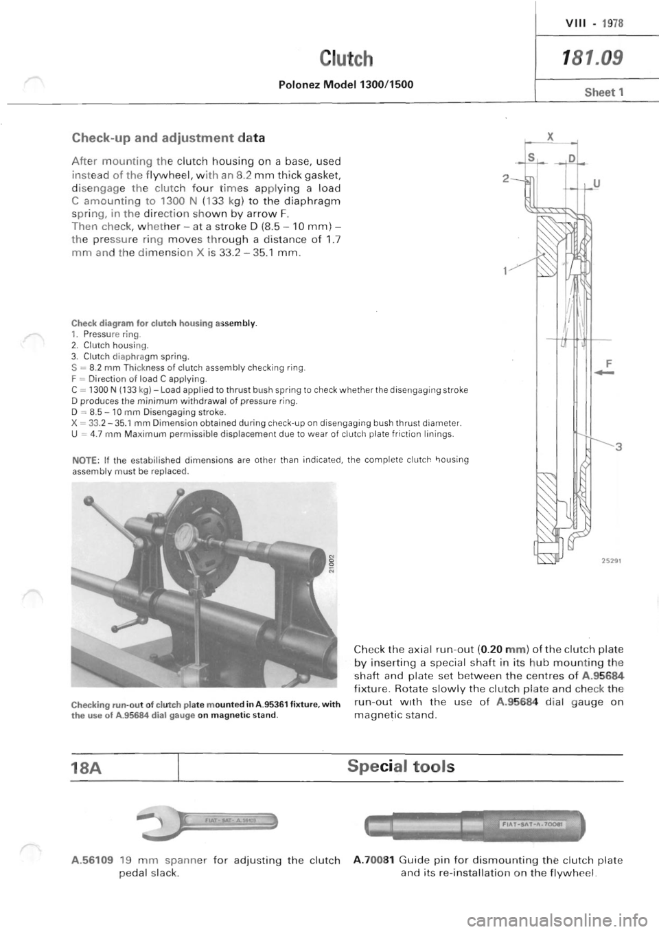 POLONEZ FSO 1300 1978  Repair Manual 