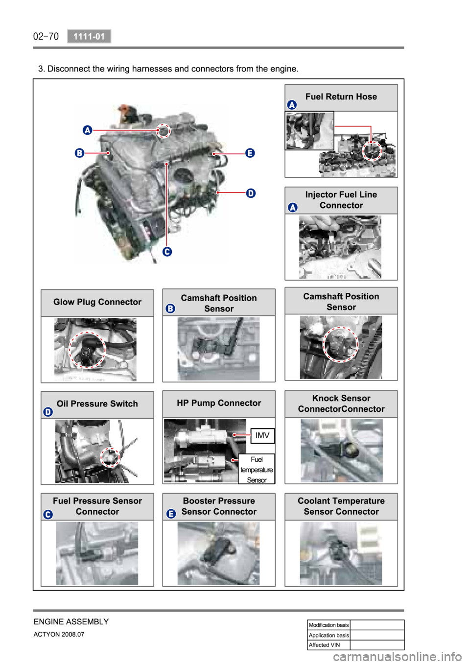 SSANGYONG ACTYON 2008  Service Repair Manual 