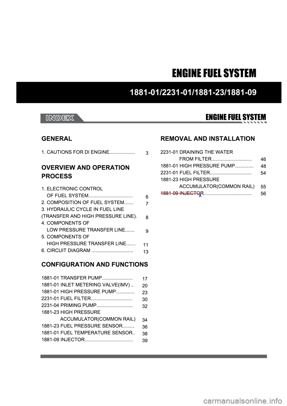 SSANGYONG ACTYON 2008  Service Repair Manual 