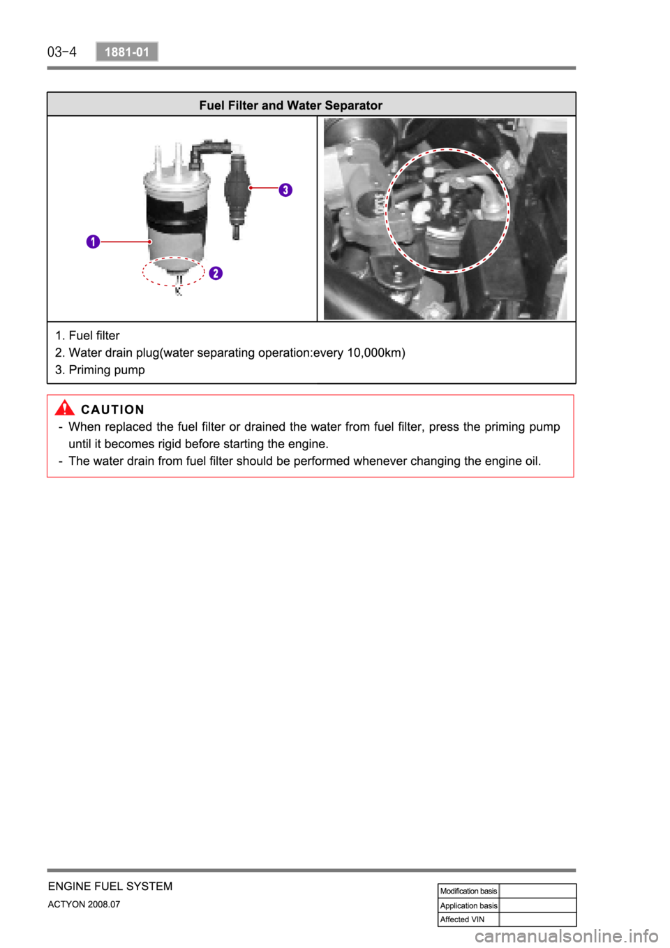 SSANGYONG ACTYON 2008  Service Repair Manual 