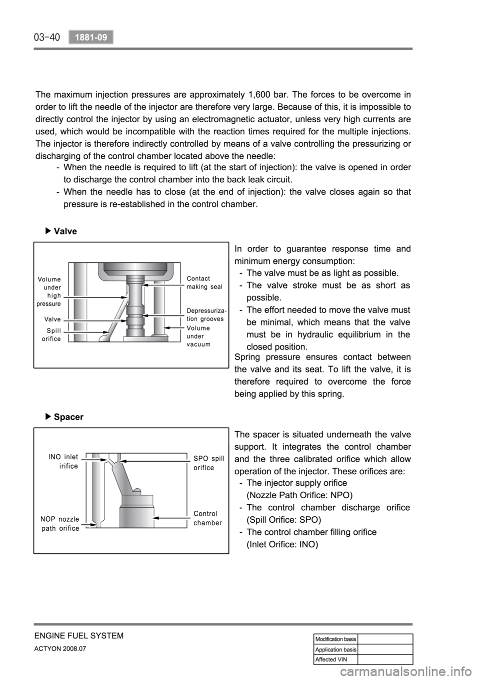 SSANGYONG ACTYON 2008  Service Repair Manual 