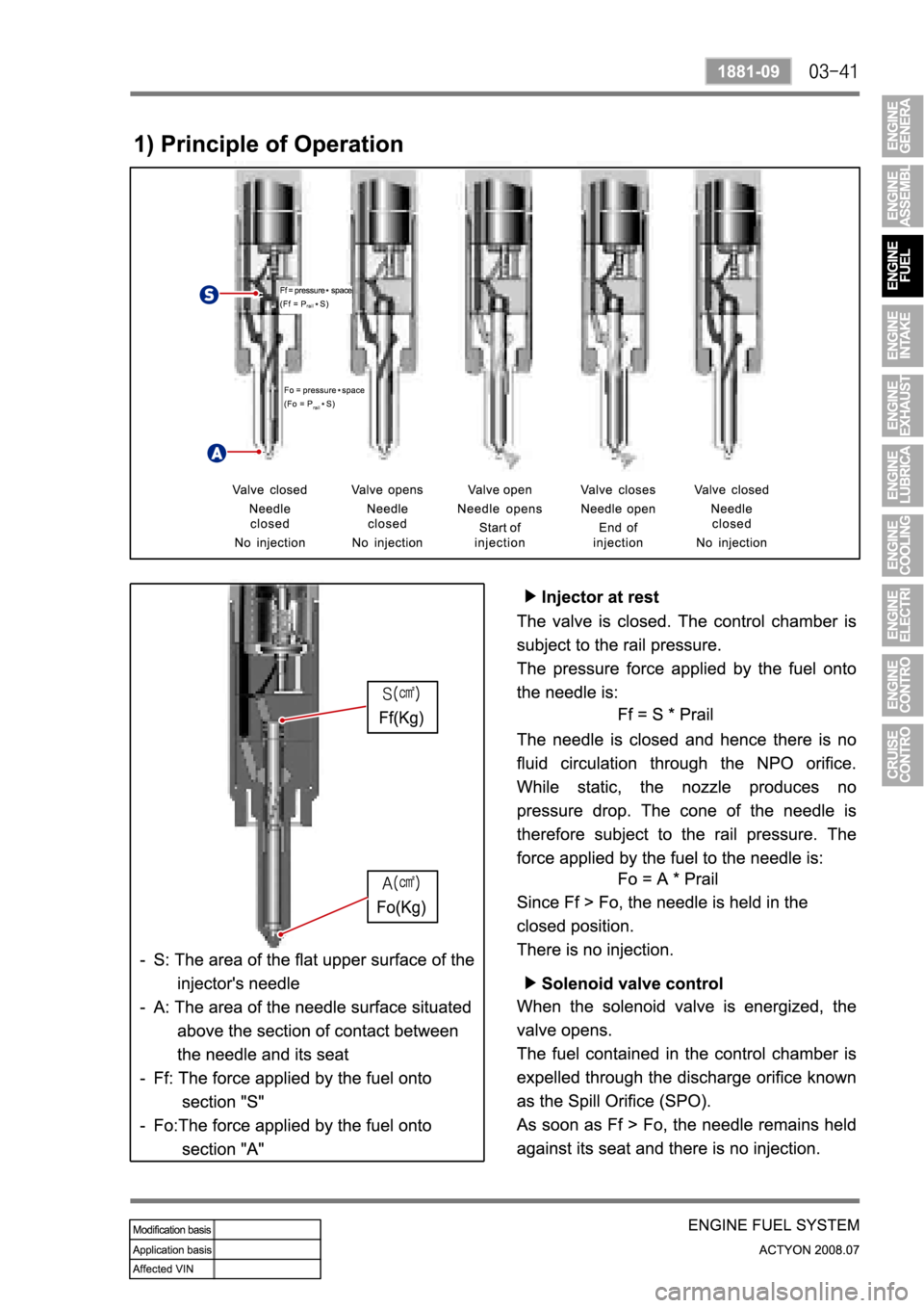 SSANGYONG ACTYON 2008  Service Repair Manual 