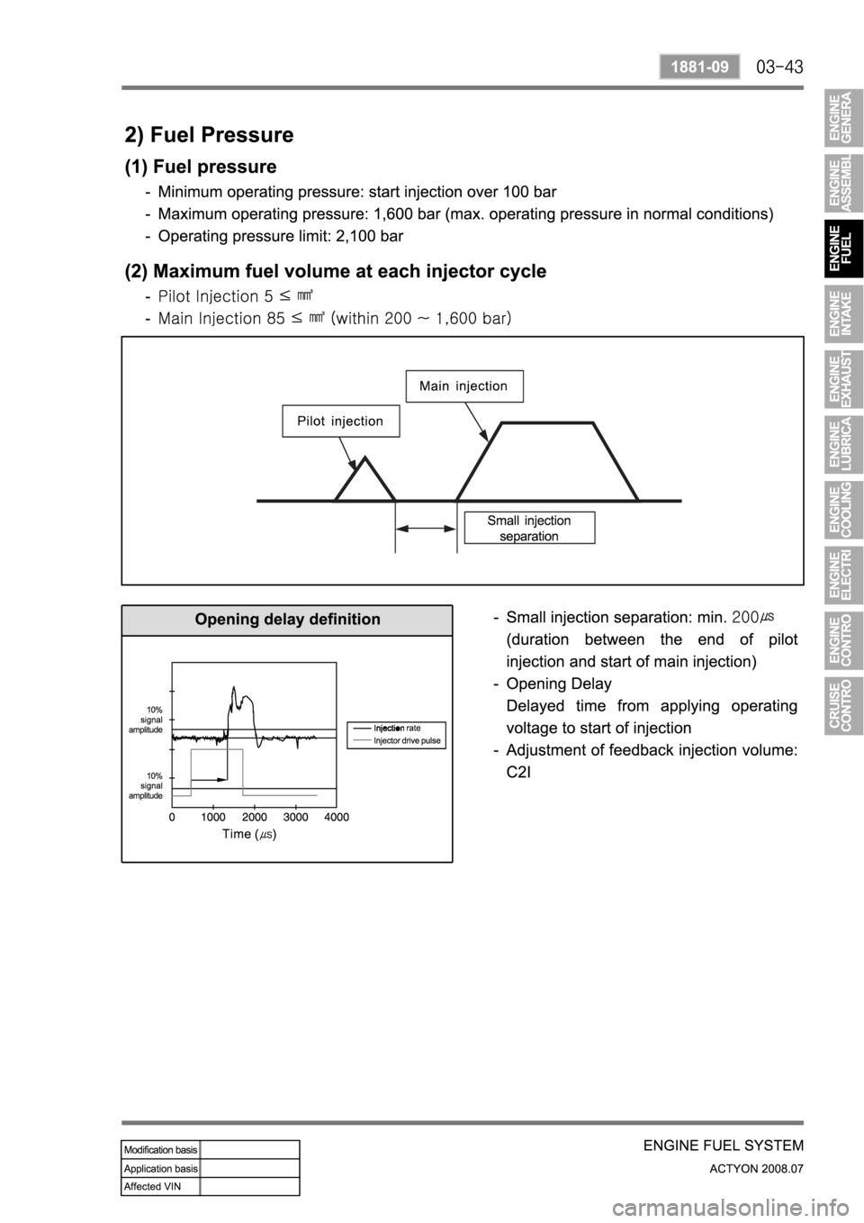 SSANGYONG ACTYON 2008  Service Repair Manual 