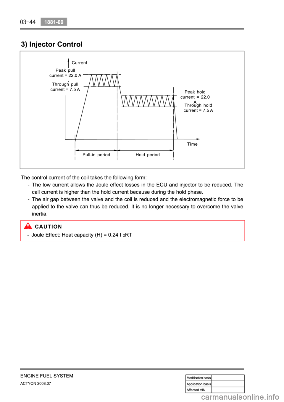 SSANGYONG ACTYON 2008  Service Repair Manual 