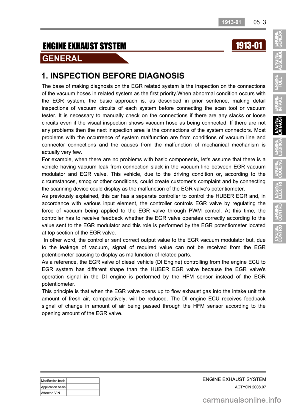 SSANGYONG ACTYON 2008  Service Repair Manual 